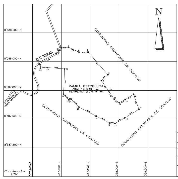 6 de 14: Perimetricos