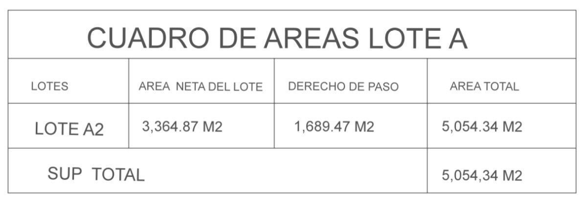 4 de 5