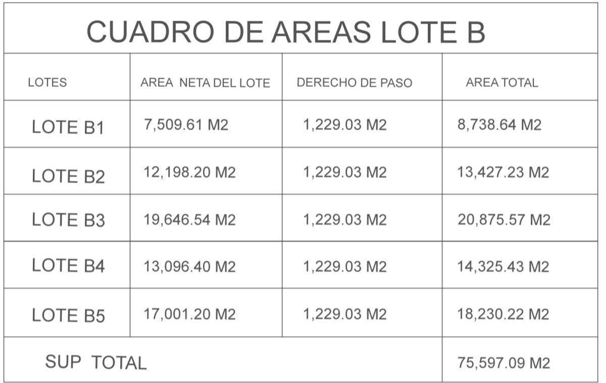 5 de 5