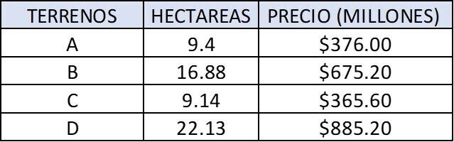 2 de 6