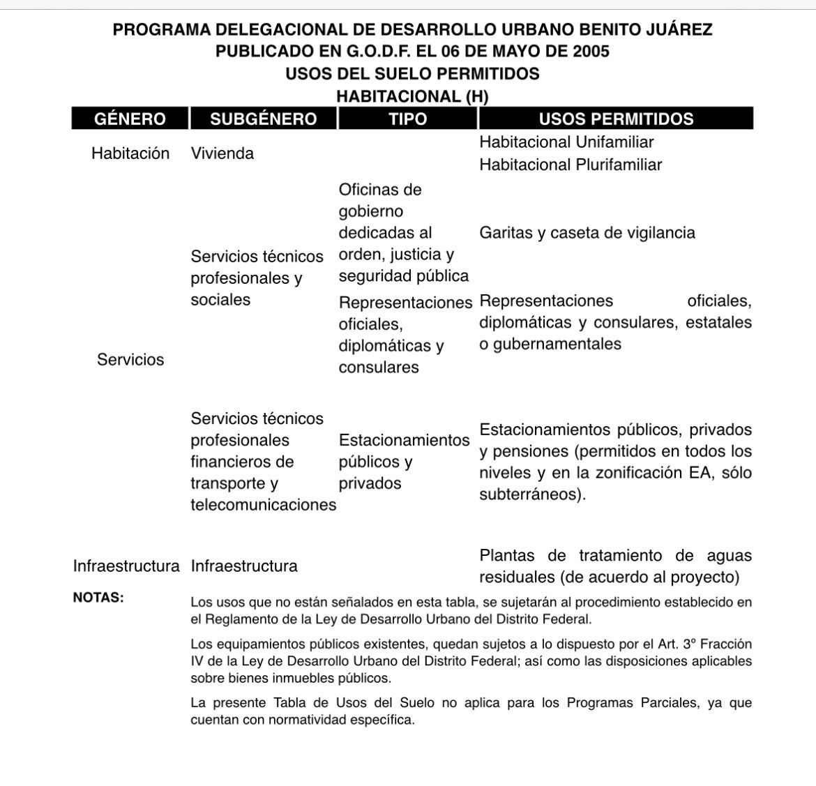 2 de 3