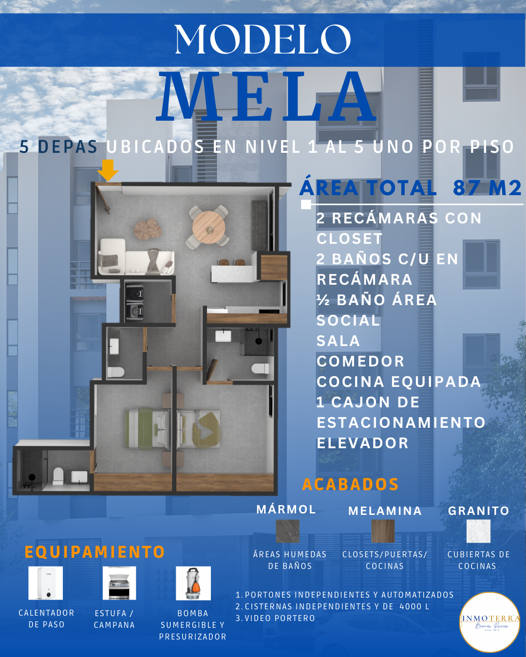 2 de 9: Modelo Mela