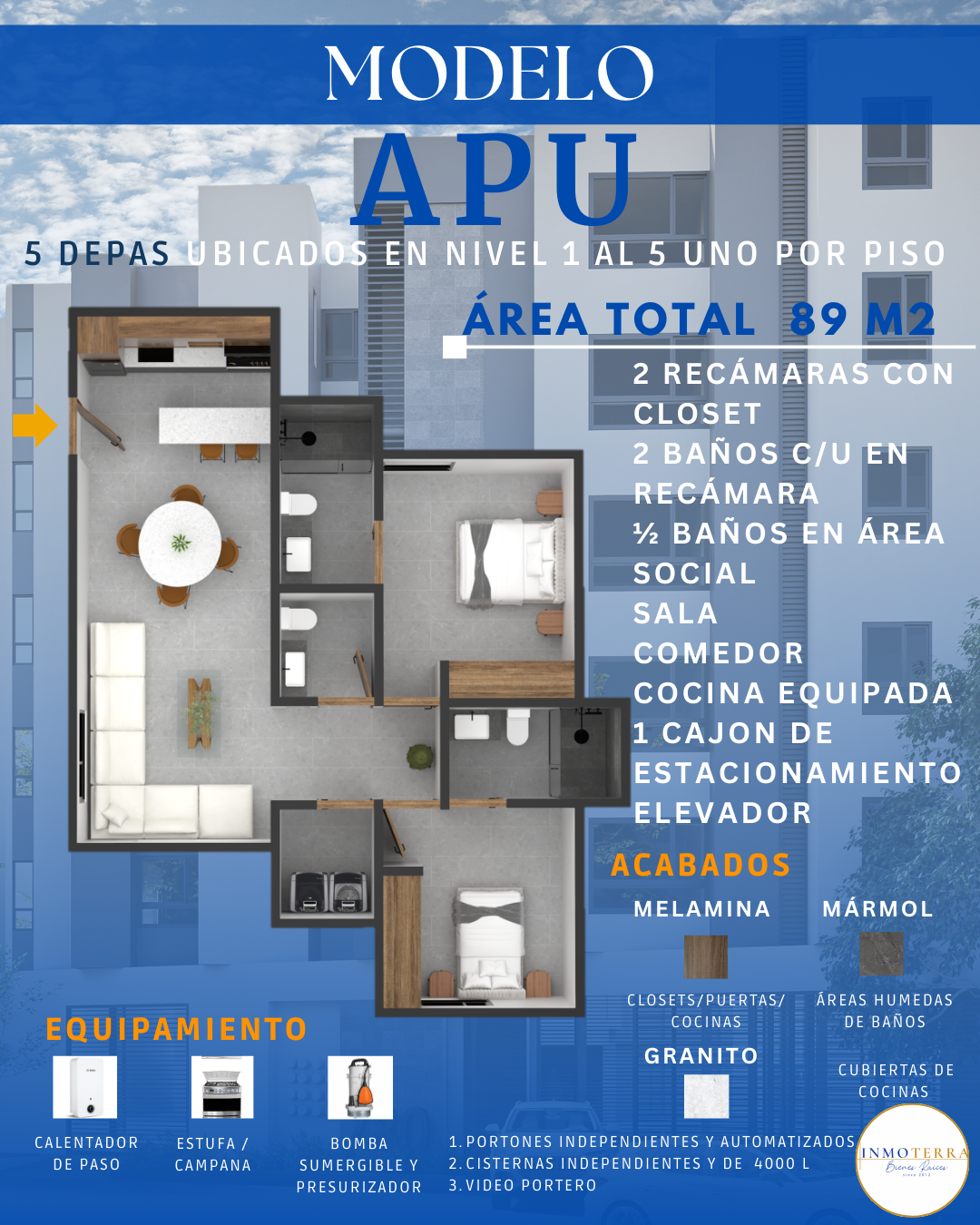 5 de 9: Modelo Apu