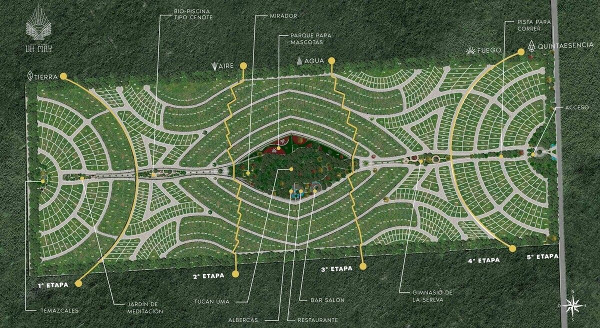 2 de 33: Master Plan