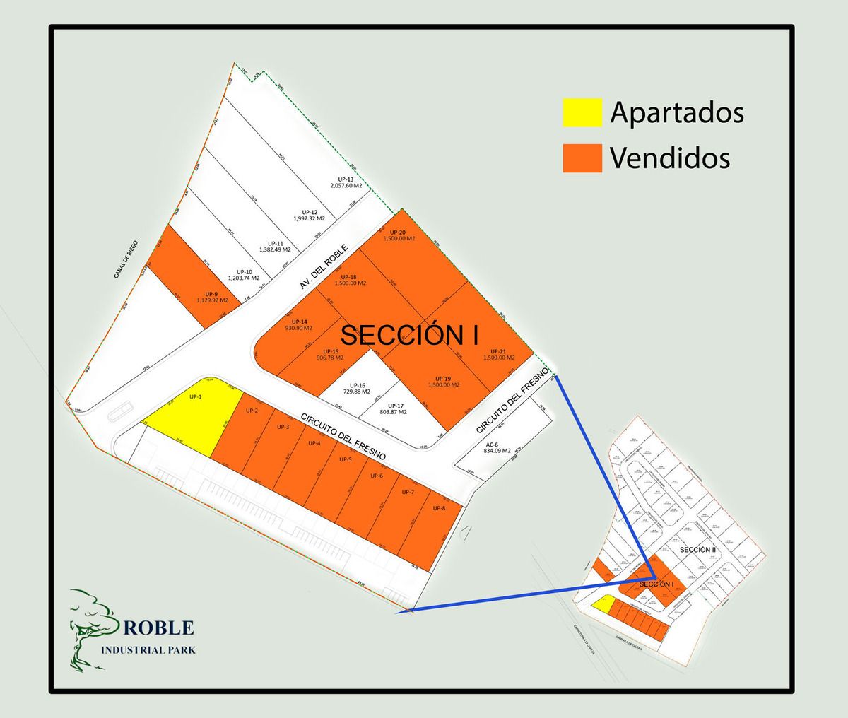 2 de 14