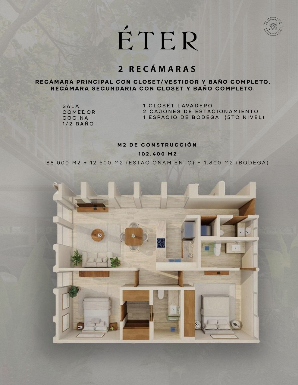 2 of 16: Modelo Éter
