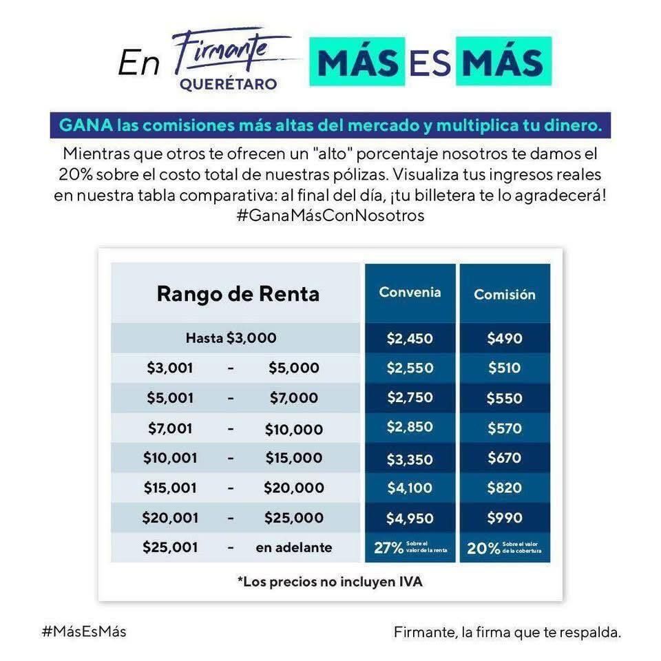 2 de 2