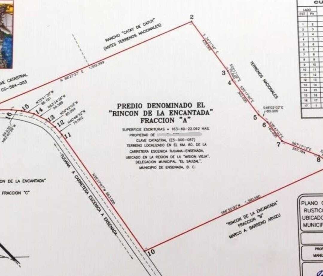 2 de 2