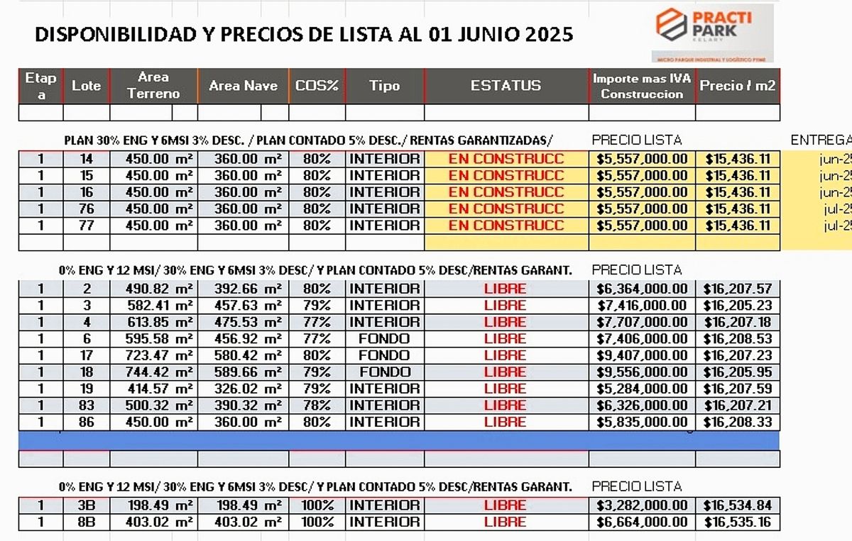 10 de 14