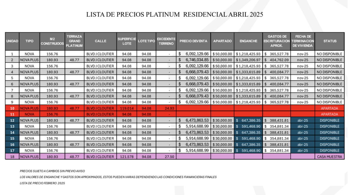 23 de 25
