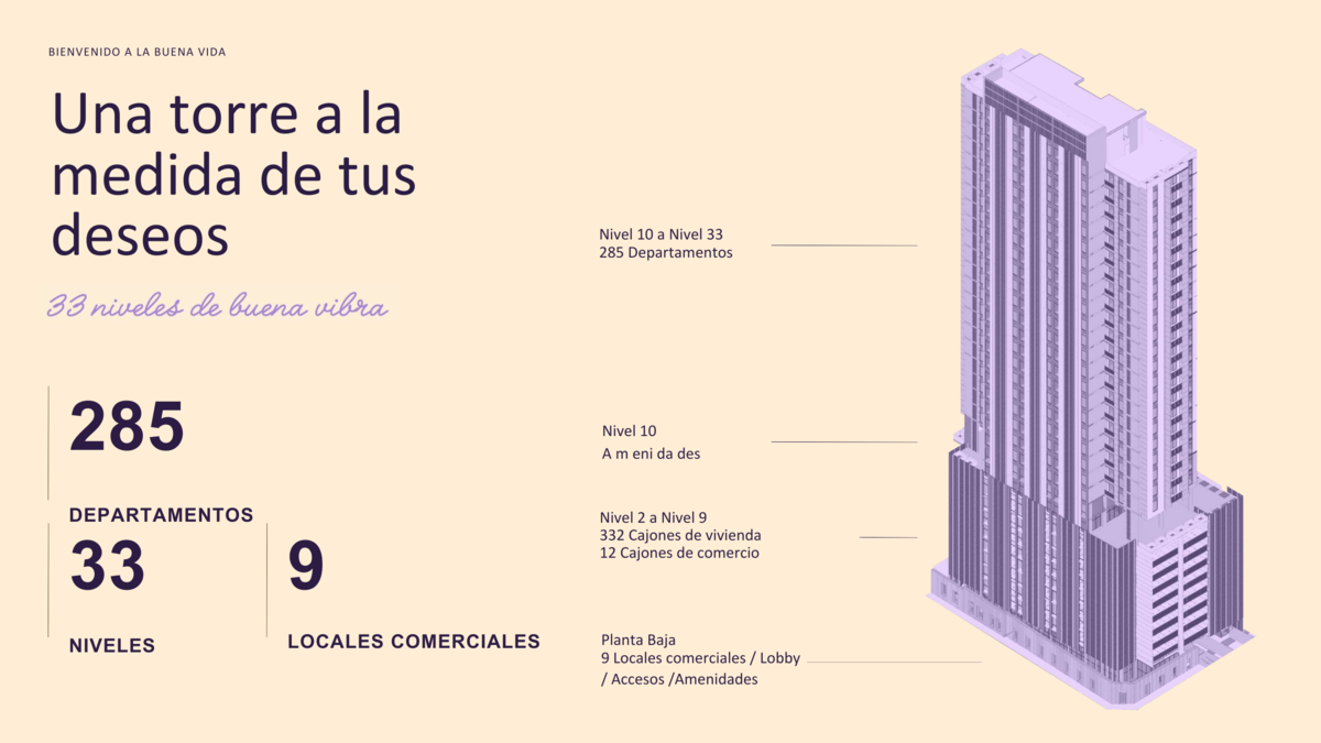 3 de 19