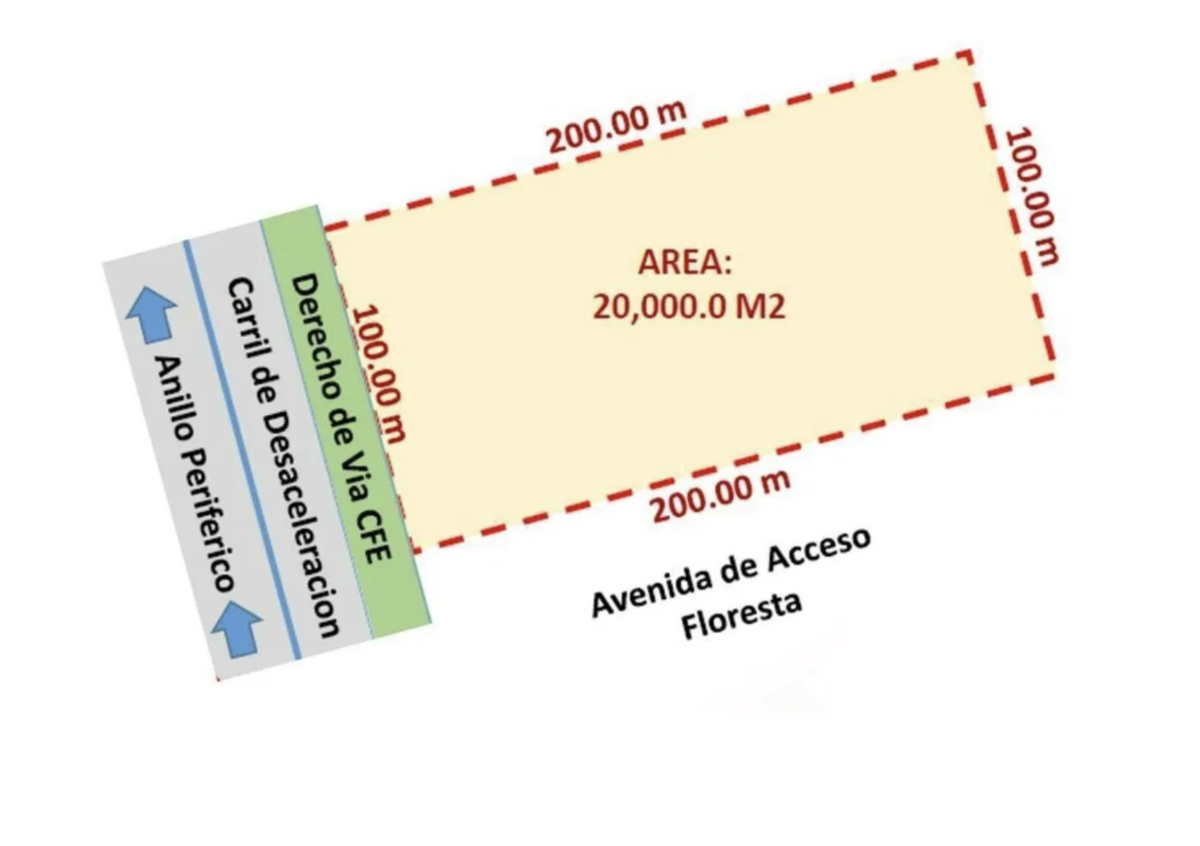 2 de 6