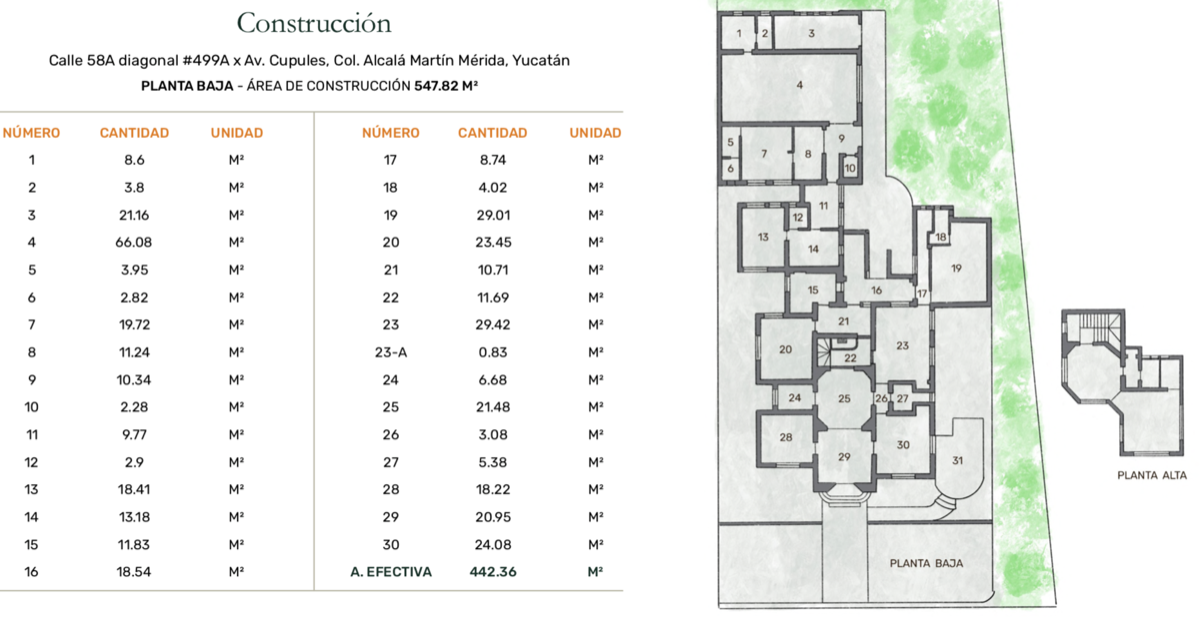 Casona Premium en Renta en Paseo de Montejo, Ideal para Oficinas o Negocio