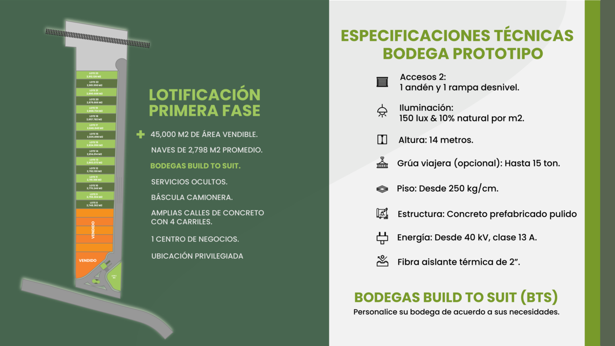 8 of 9: Lotificacion