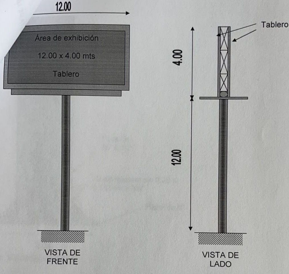 4 de 5: Medidas