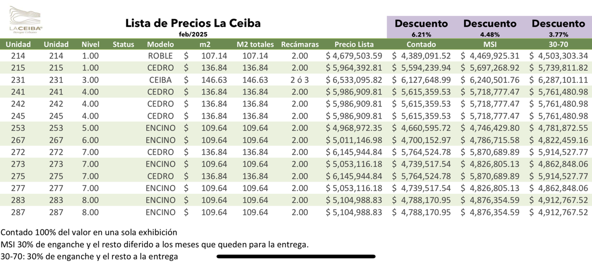 13 de 15