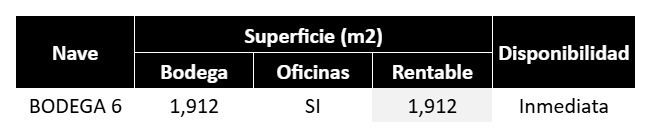 3 de 4