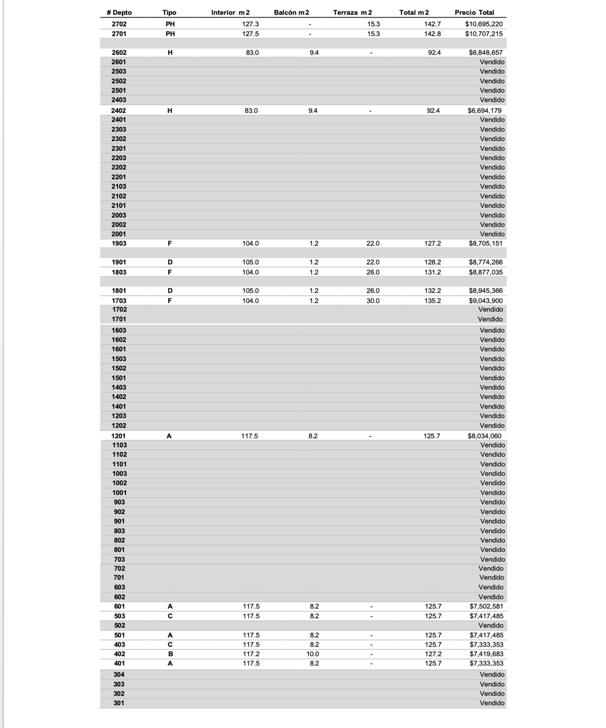 18 of 18