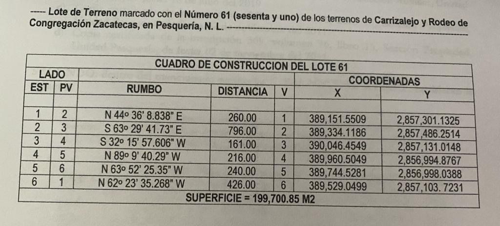 Imagen 4 de 4
