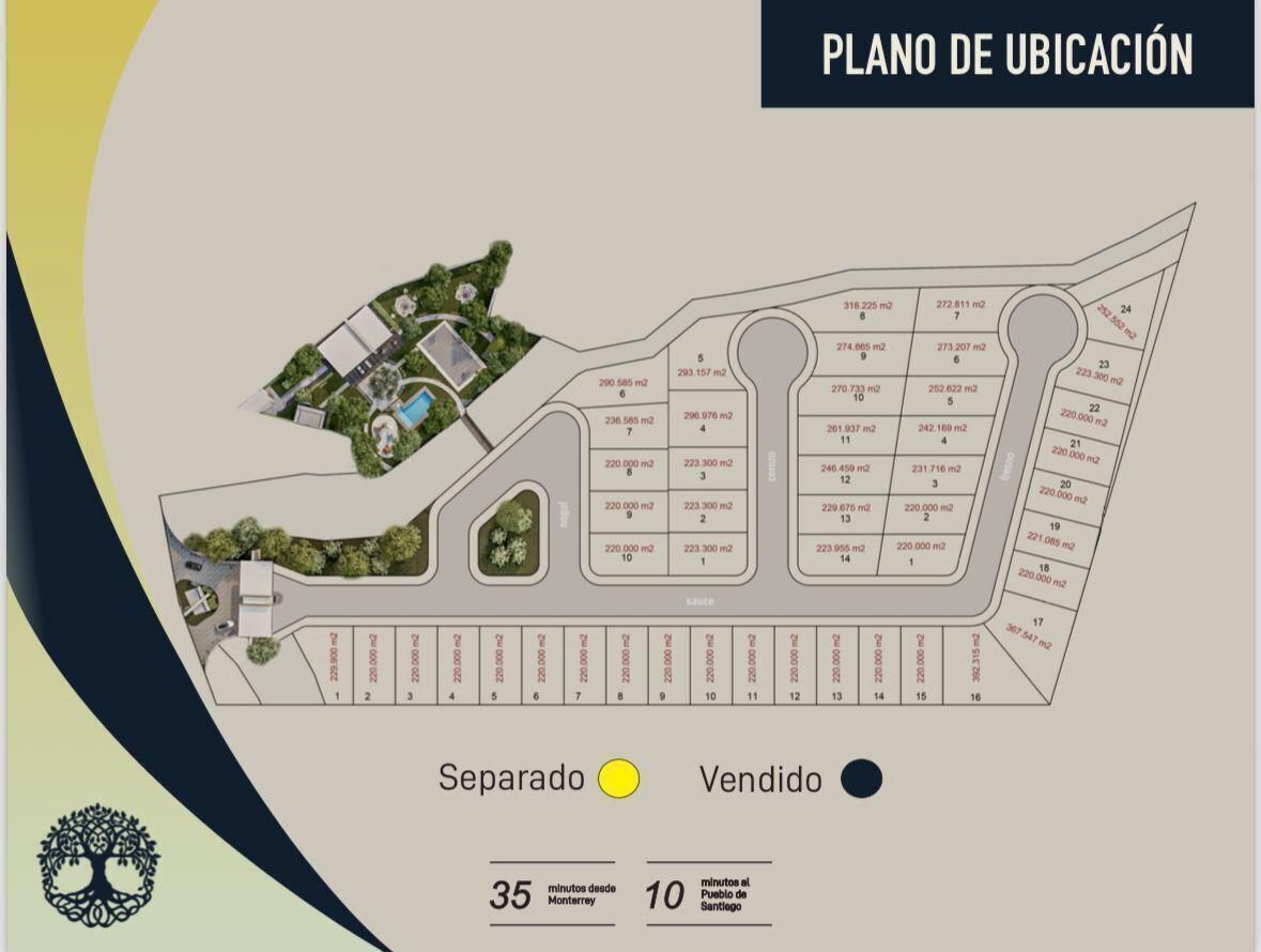 2 de 5