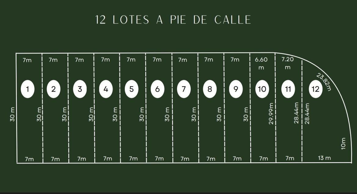 2 de 2