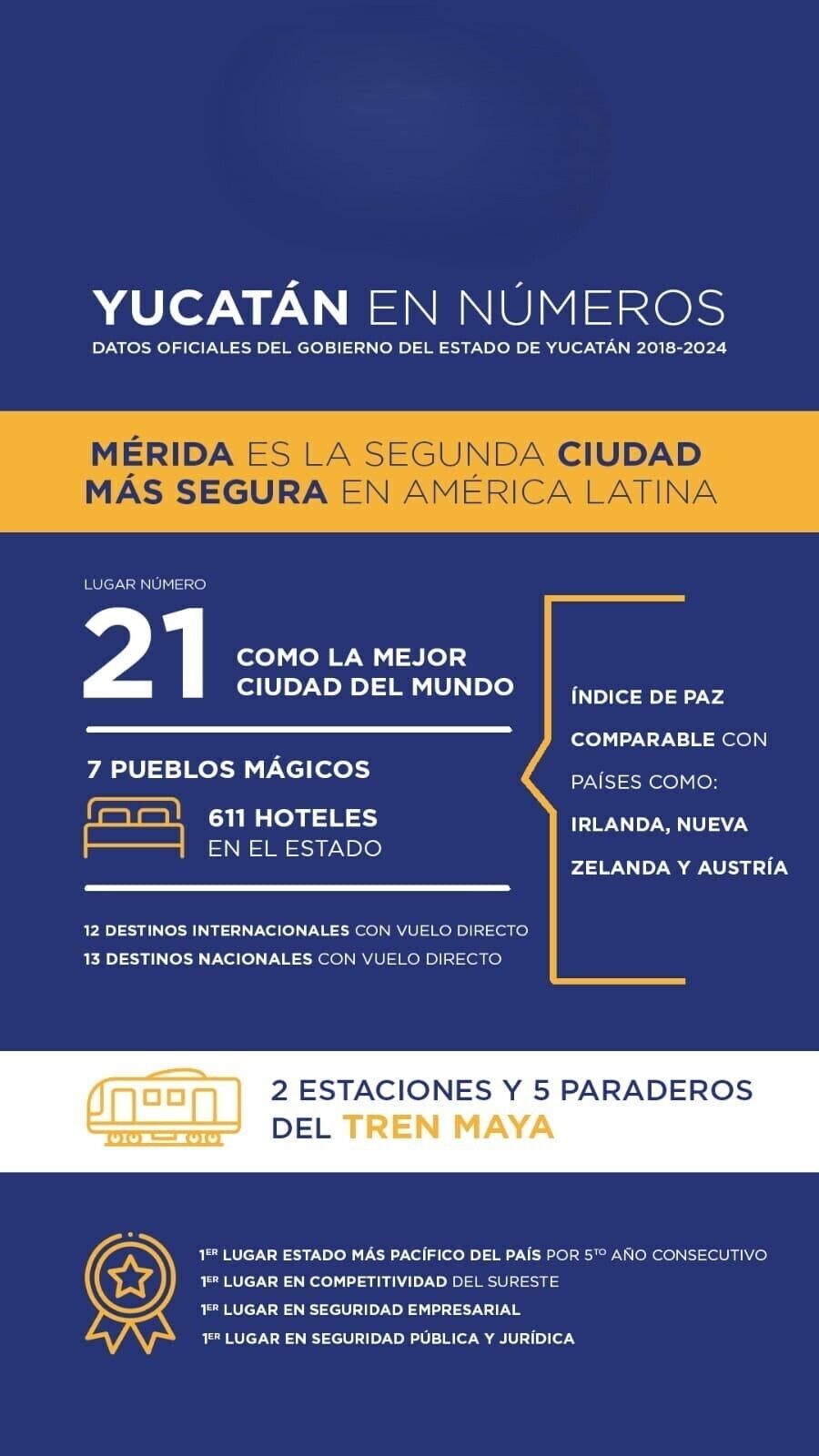 8 of 11: DATOS DE MERCADO