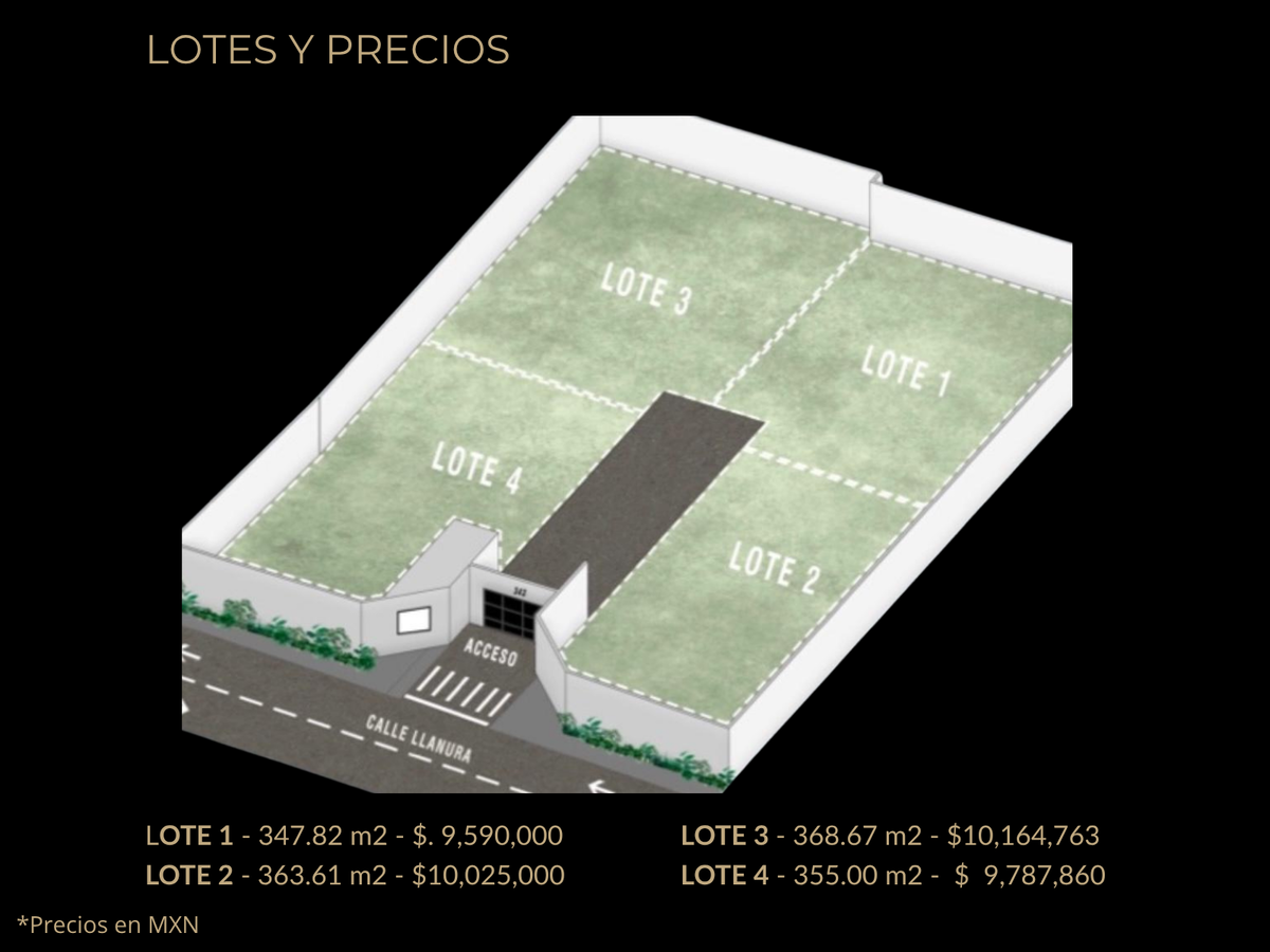 4 de 8: plano lotes en venta condominio jardines del pedregal