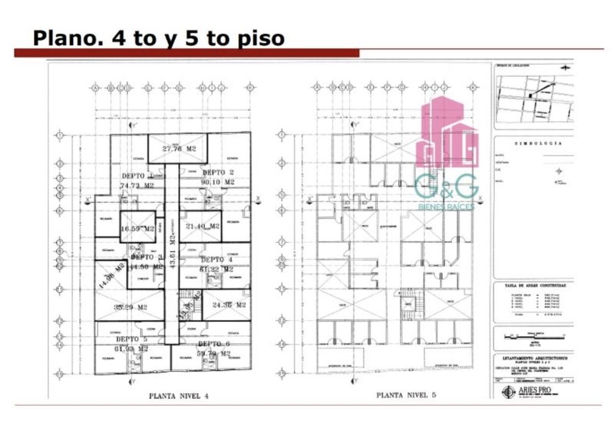 Imagen 6 de 7