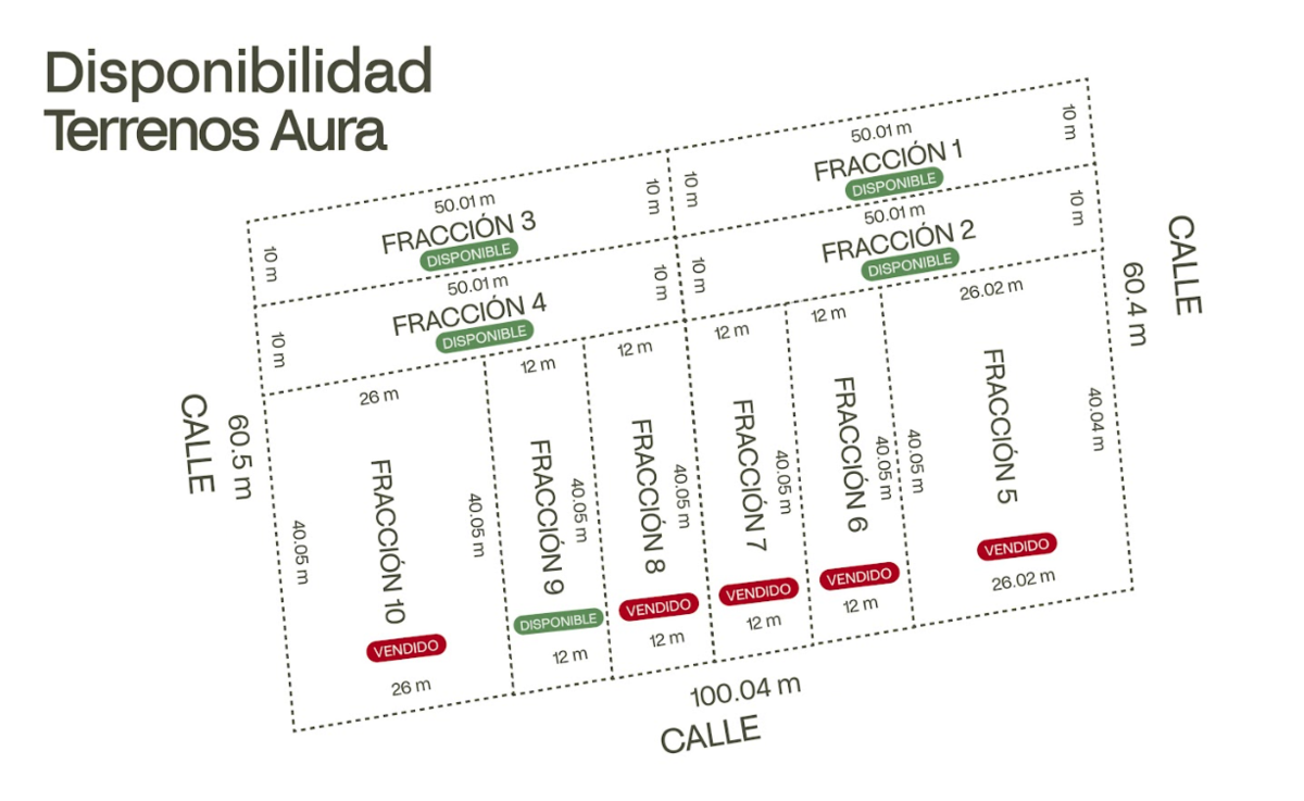 Imagen de propiedad