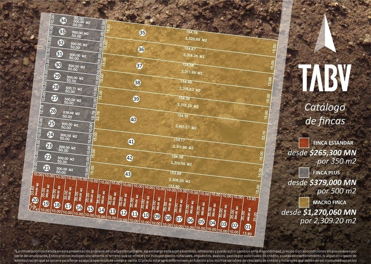 1 de 9