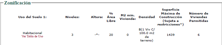6 de 6