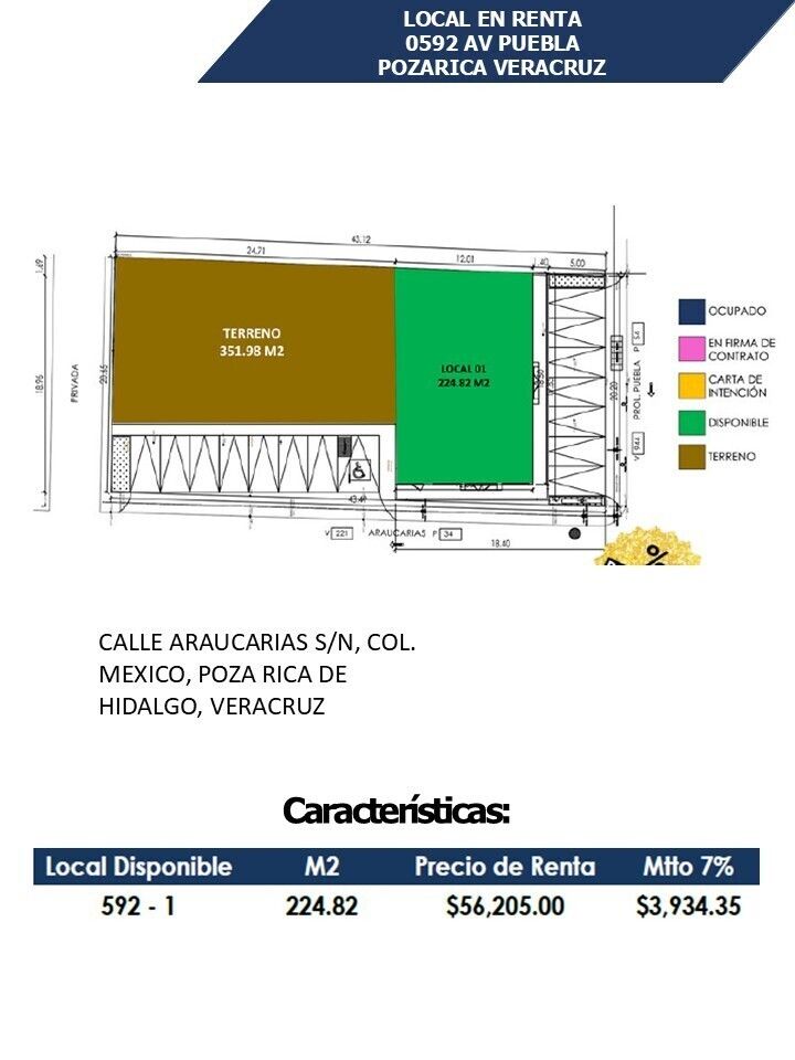 2 de 2