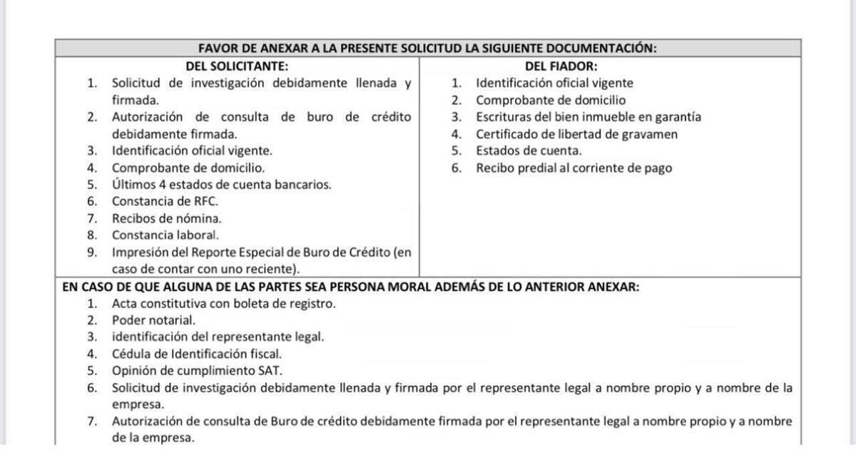 REQUISITOS, foto 30 de 30