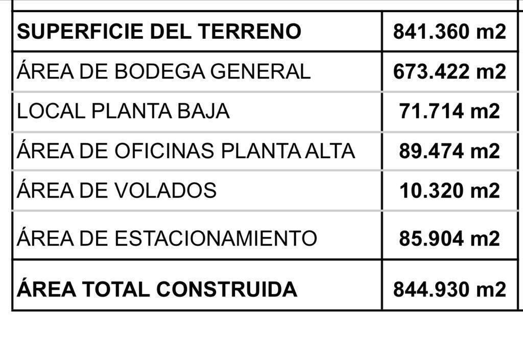 2 de 3