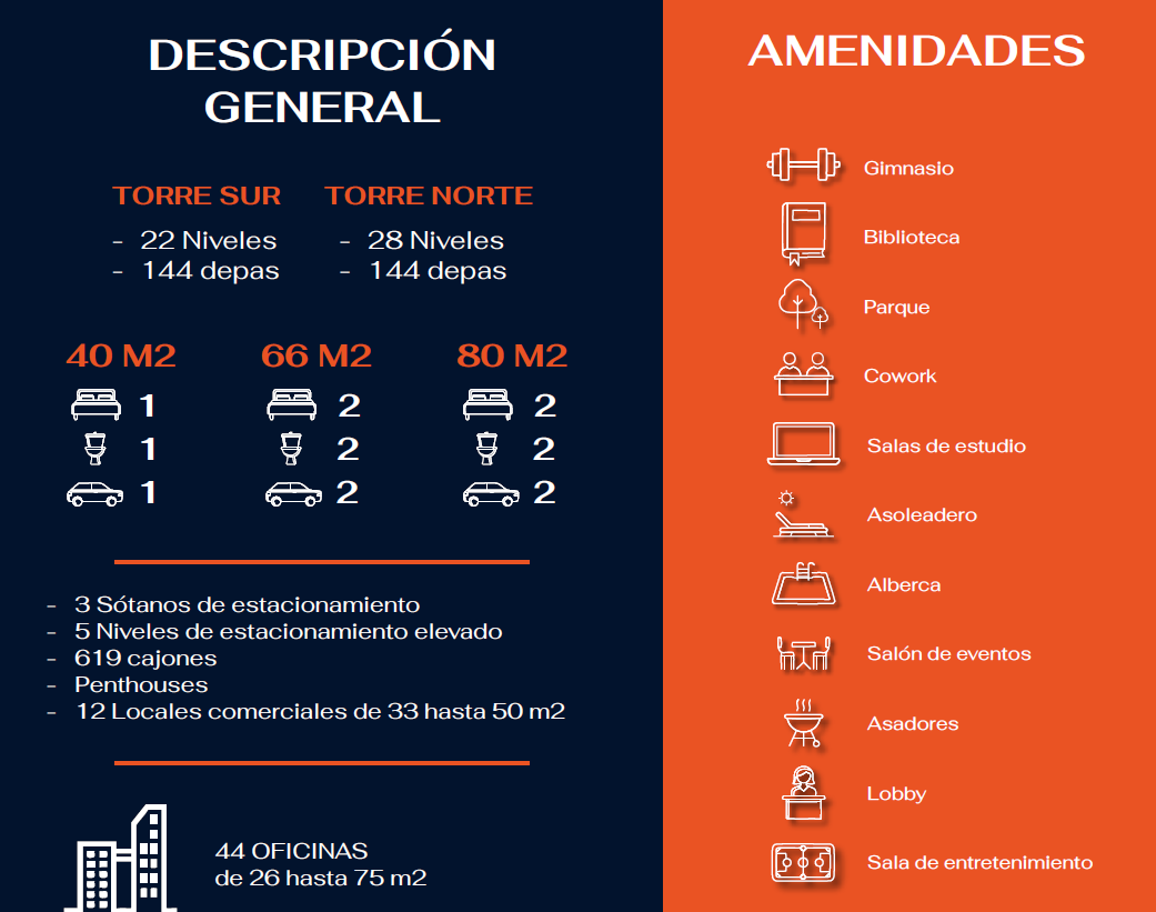 4 de 5