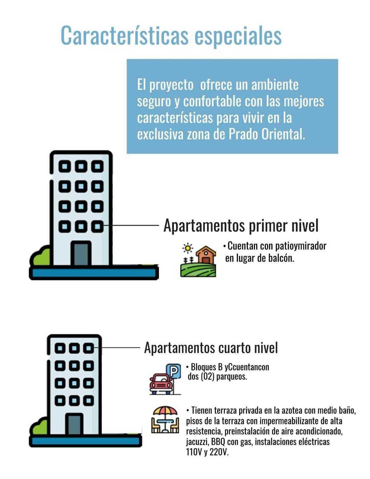 16 de 27