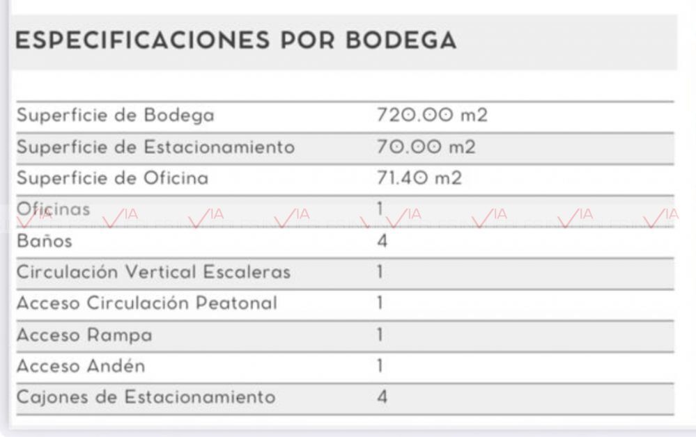 2 de 8