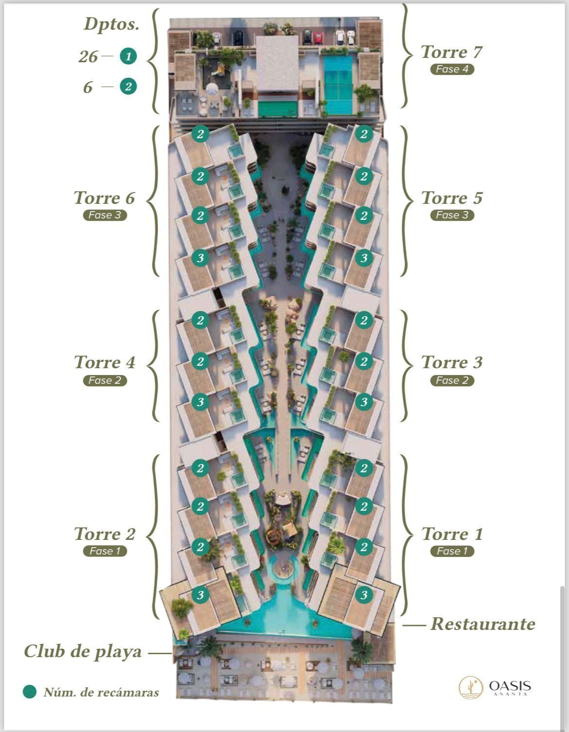 3 de 3