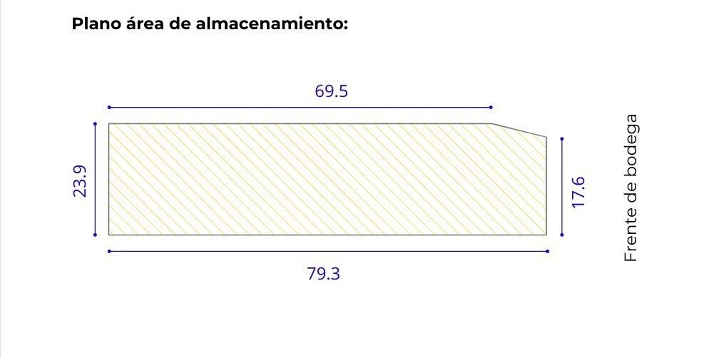 14 de 15