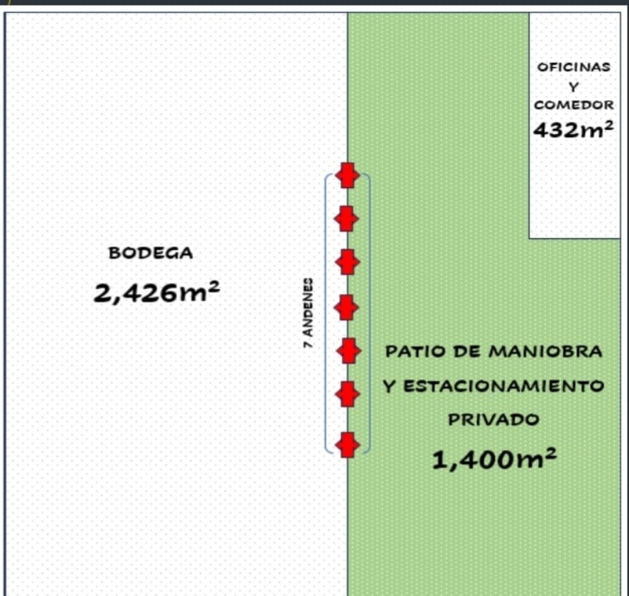 2 de 2