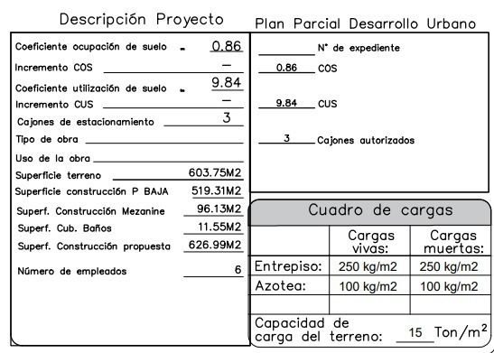 36 de 46