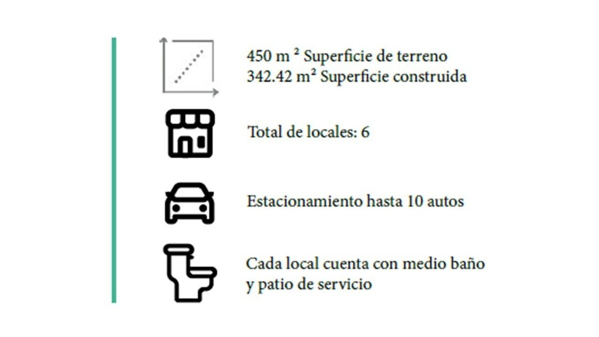 4 de 4: Características de locales