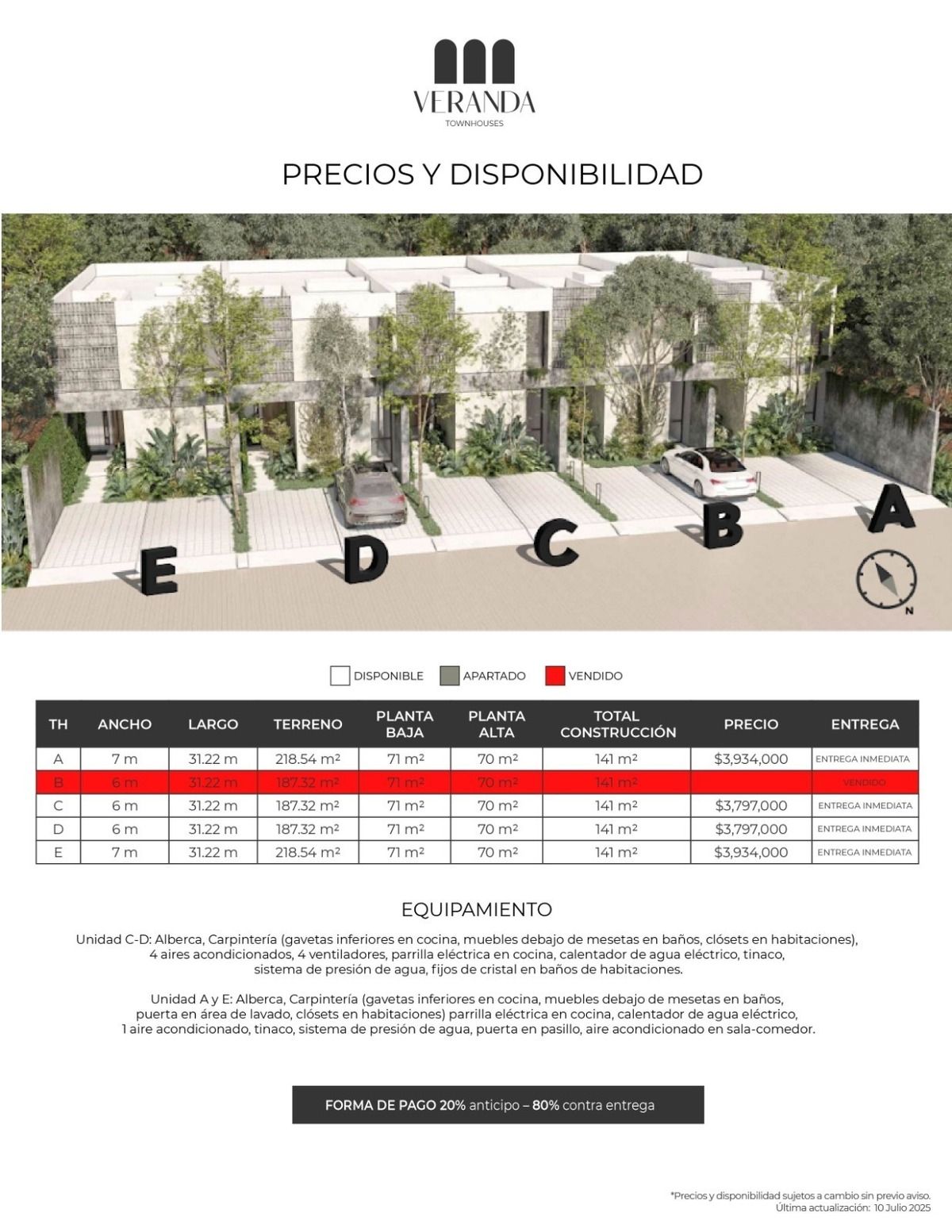 22 de 22