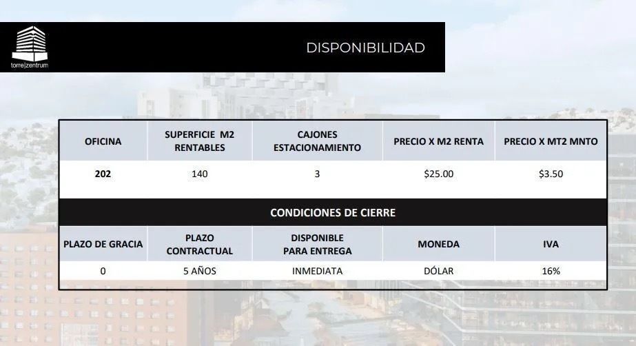 Imagen 6 de 6