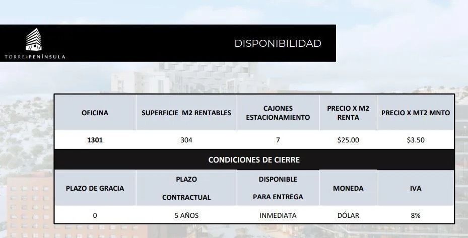 Imagen 6 de 6