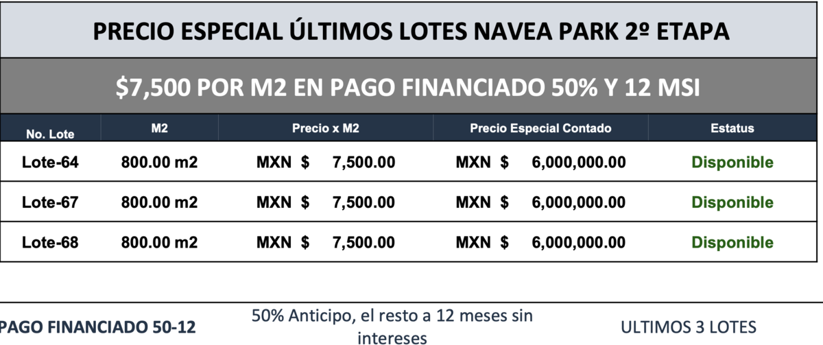 3 de 3