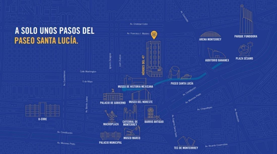 Ubicación