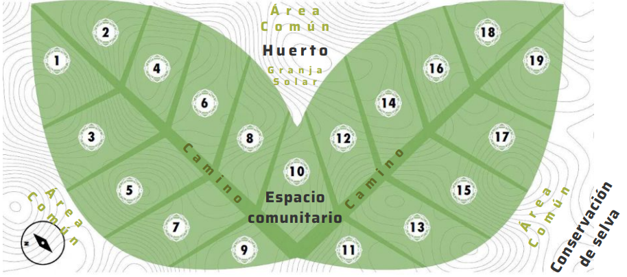 2 de 2