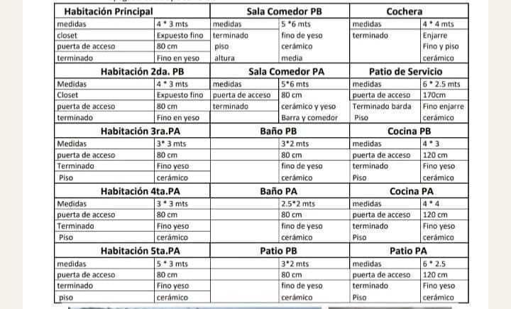 2 de 21