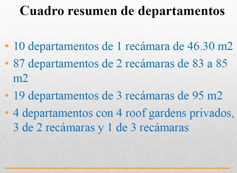 4 de 12